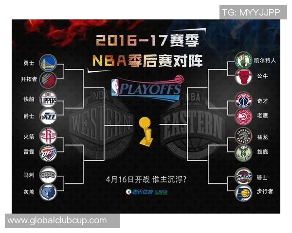 奇才与开拓者对决前瞻分析双方阵容及战术布局深度解读